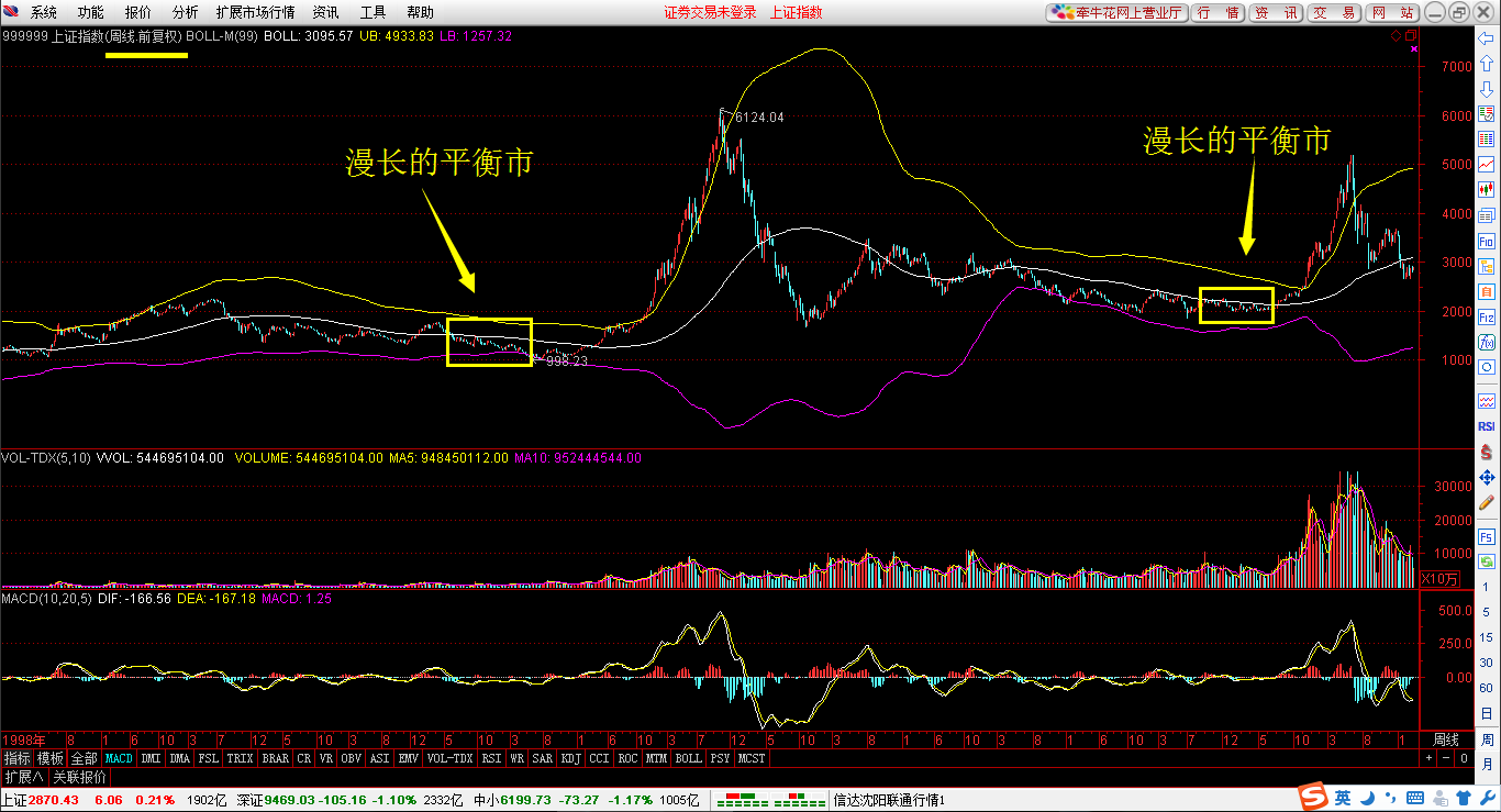 一季度我市对东盟进出口额同比增长28.6%